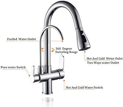 3-in-1 Kitchen Faucet with Pull-Down Spray & Filtered Water – 360° Rotation, Dual Handles – Modern Mixer Tap (Chrome/Black/Brushed)