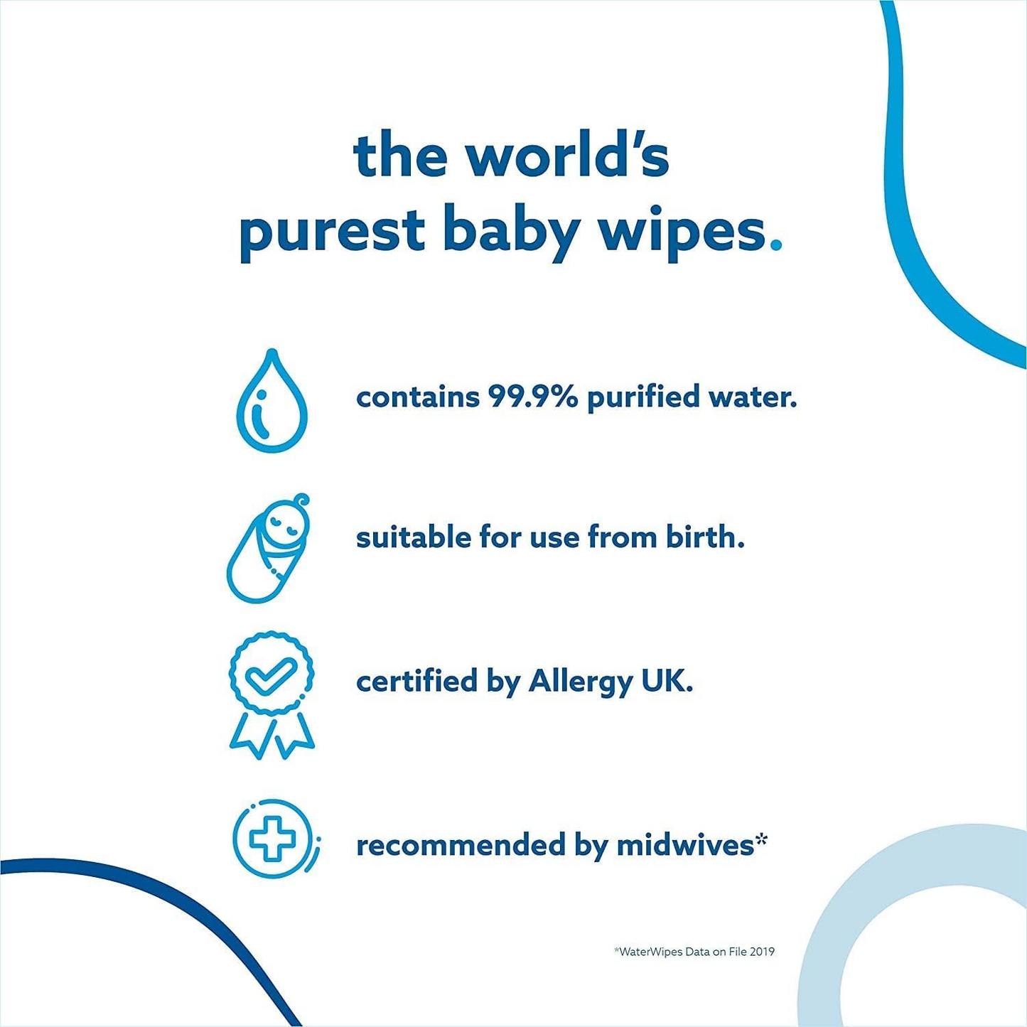 WaterWipes Mega Value Box: 12 Packs x 60 Sheets (720 Wipes) – Pure, Sensitive Baby Wipes for Newborns